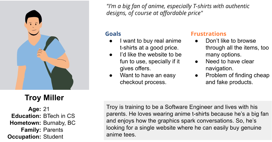 Persona: Troy Miller